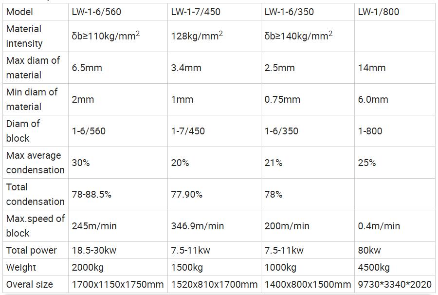 Bull block wire drawing machine price