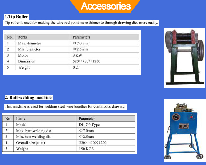 Straight Line Wire Drawing Machine Factory Price